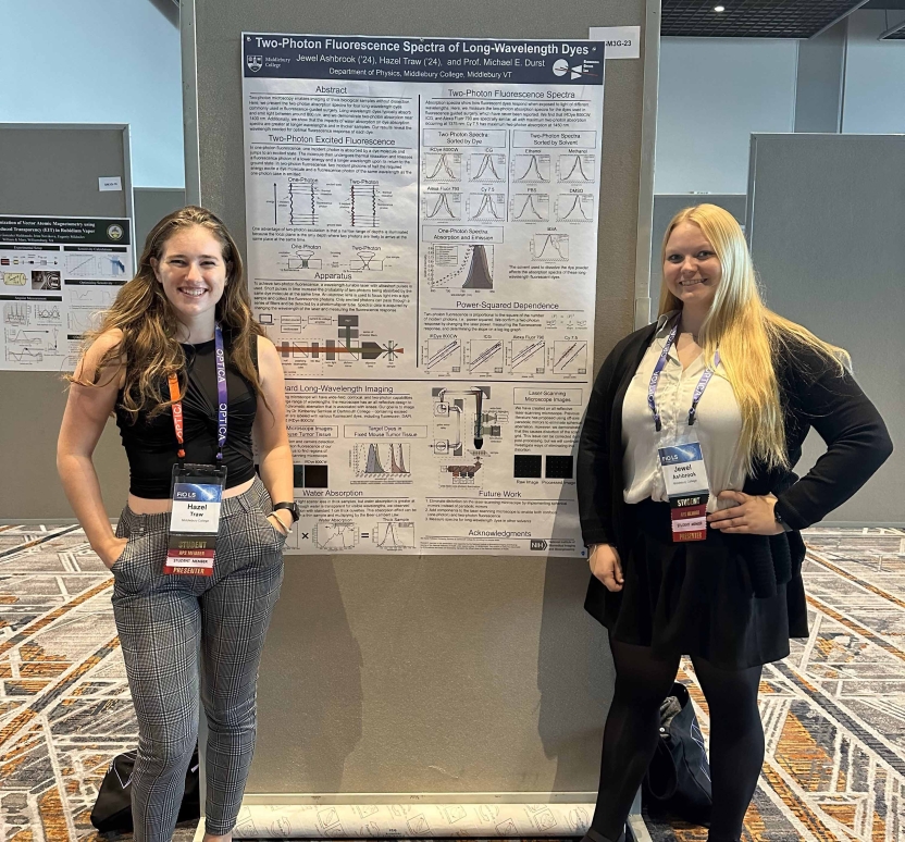 Students Present at FiO Conference 2023