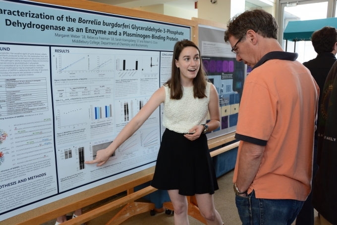 Molecular biology and biochemistry major Margaret Weber ’18 tells Professor of Chemistry Jeff Byers about her research on the spirochete responsible for Lyme disease.