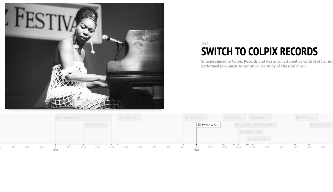nina_simone_timeline.jpg