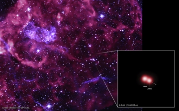 Chandra x sales ray wide field
