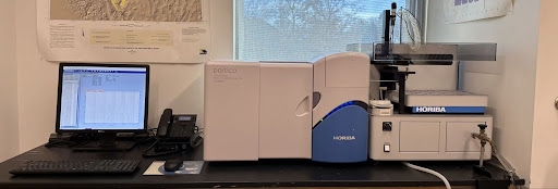 Grain Size Analyzer