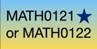 Box with blue gradient to yellow and text Math 121 or Math 122