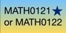 Box with blue gradient to yellow and text Math 121 or Math 122