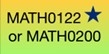 Box with yellow to green gradient, text "Math 122 or Math 200"