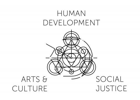 logo with words "Human Development", "Arts and Culture", and "Social Justice"