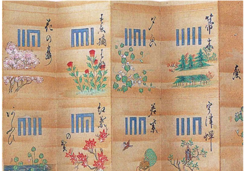 Image of the Japanese incense game Genji-ko, with blue painted vertical lines surrounded by colorful paintings of flowers and trees.