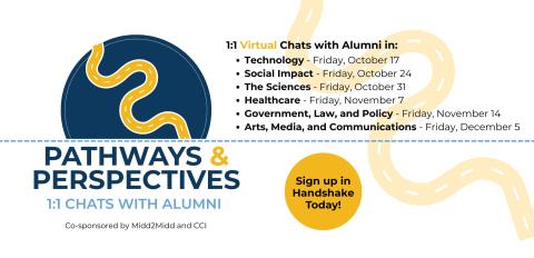 Blue circle with winding yellow path across middle