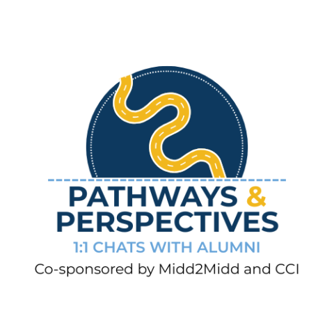 blue circle with yellow winding path diagonally across. Blue lettering Pathways & Perspectives