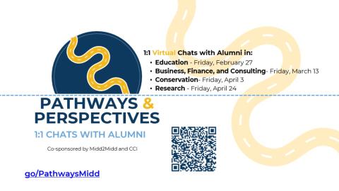 Blue circle with winding yellow path across middle