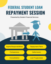 A flyer with a title that reads "Federal Student Loan Repayment Session, presented by Student Financial Services". An image of a graduate student exiting college. Below the image are yellow bullets that list the topics of the presentation: Rights/responsibilities, repayment plans, forbearance, deferments, consolidation, and loan forgiveness.