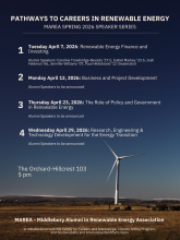 Poster with wind turbine.