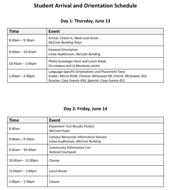 Orientation Schedule