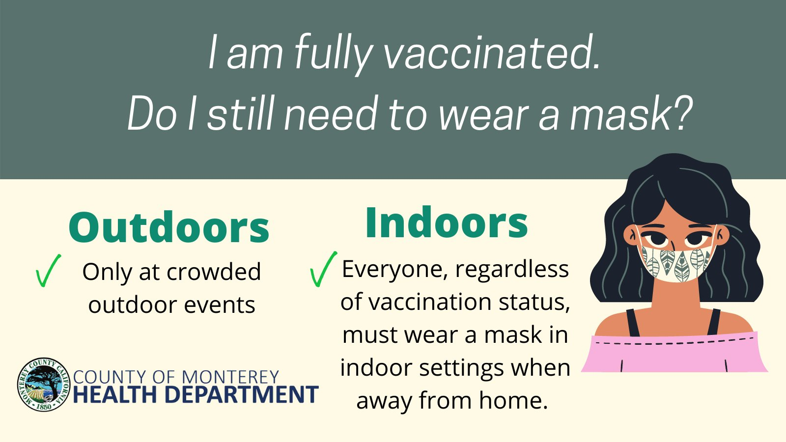 County of Monterey Health Dept - Re Masks