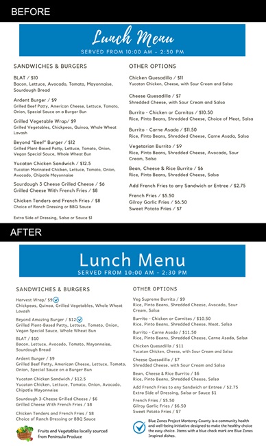 MIIS lunch menu