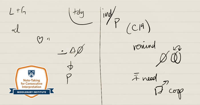 Note-Taking for Consecutive Interpretation