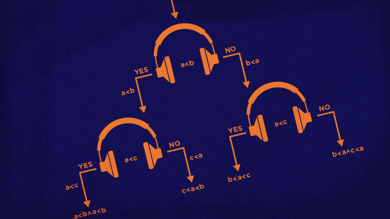 Head sets with AI codes