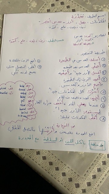 Recipe in Arabic