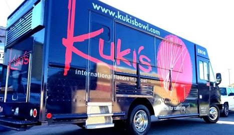 Kukis Bowls