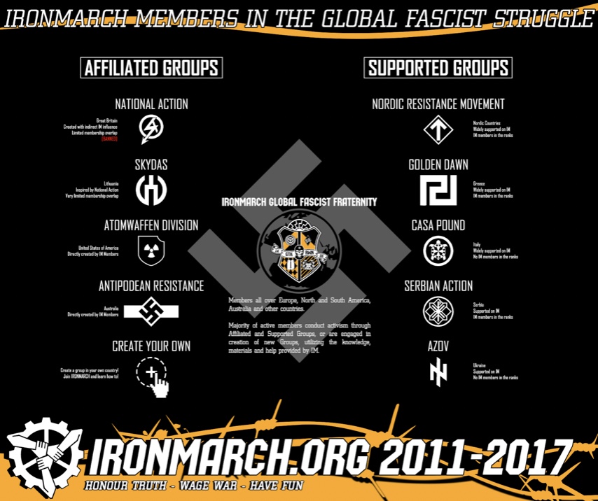 Iron March Graphic