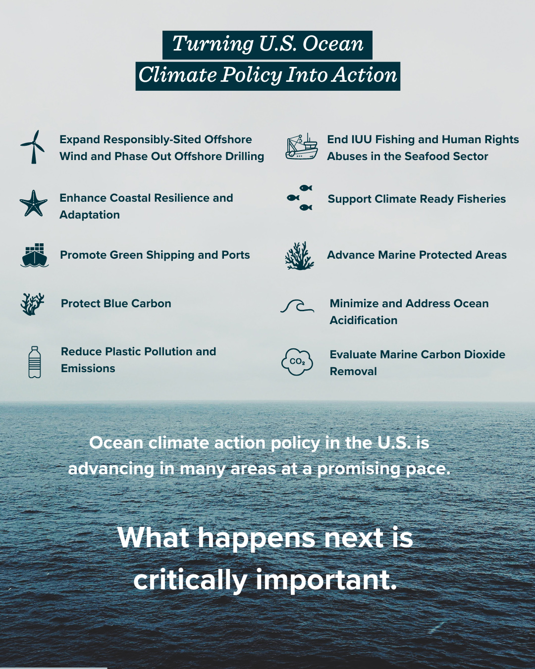 Graphic showing action areas for ocean climate policy with ocean image 