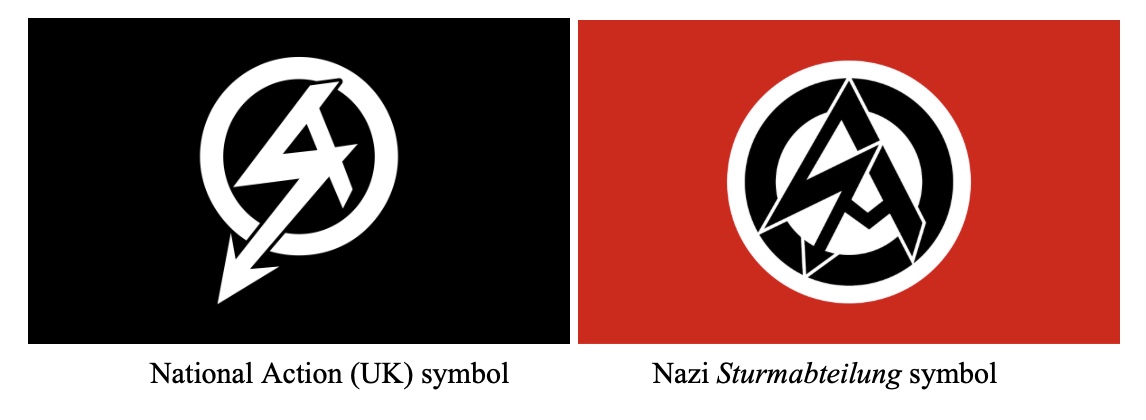 National Action symbols