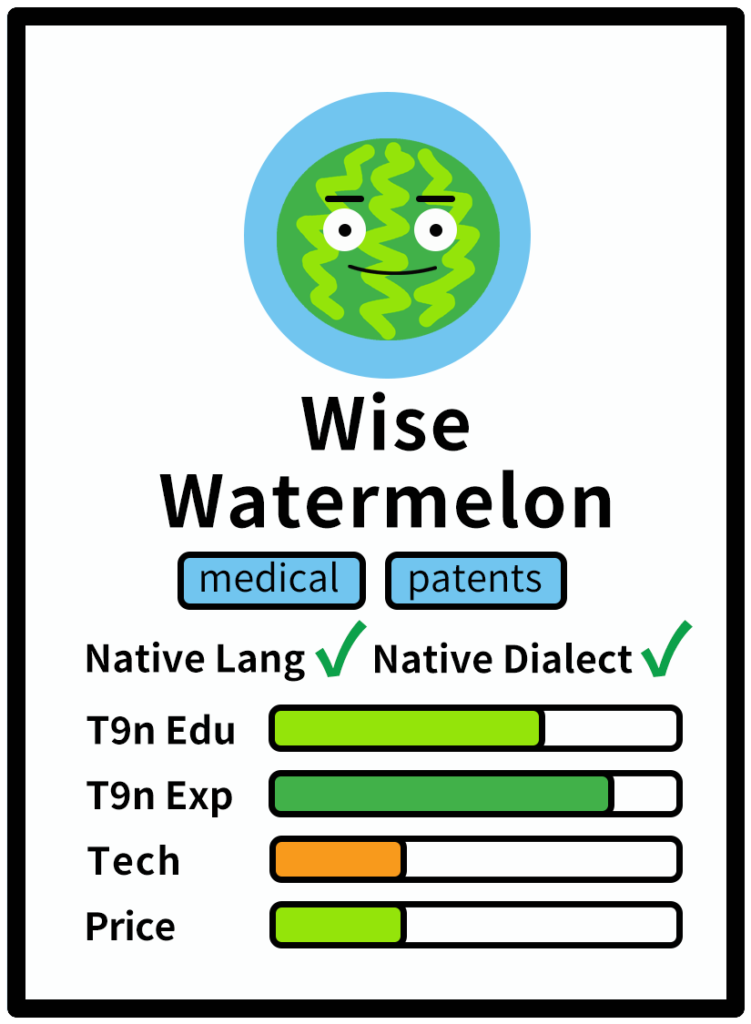 Fruit Vendor game card showing an example vendor, "Wise Watermelon", and their attributes