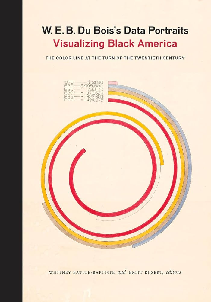 Cover of book: W.E.B. Du Bois's data portraits : visualizing Black America : the color line at the turn of the twentieth century