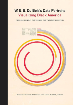 Cover of book: W.E.B. Du Bois's data portraits : visualizing Black America : the color line at the turn of the twentieth century
