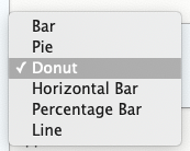 Screenshot of selecting donut chart type