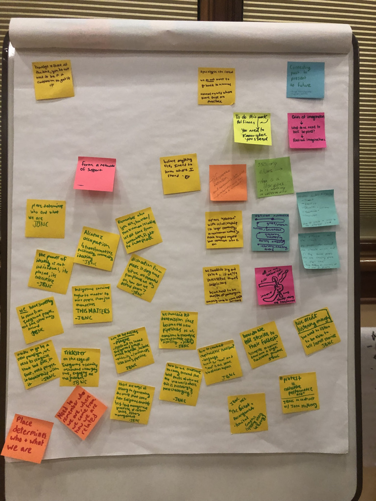 Presentations from the 2021 Clifford Symposium