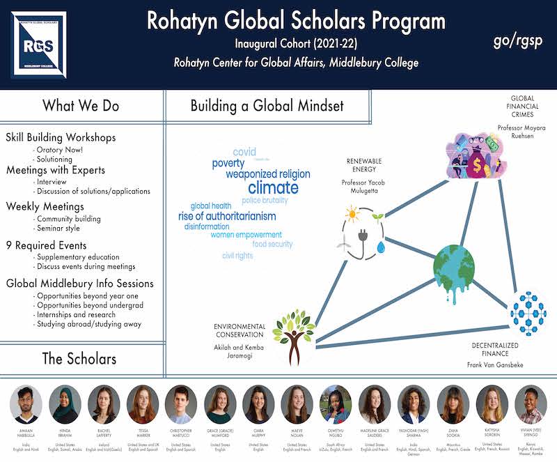 RGS Student Symposium