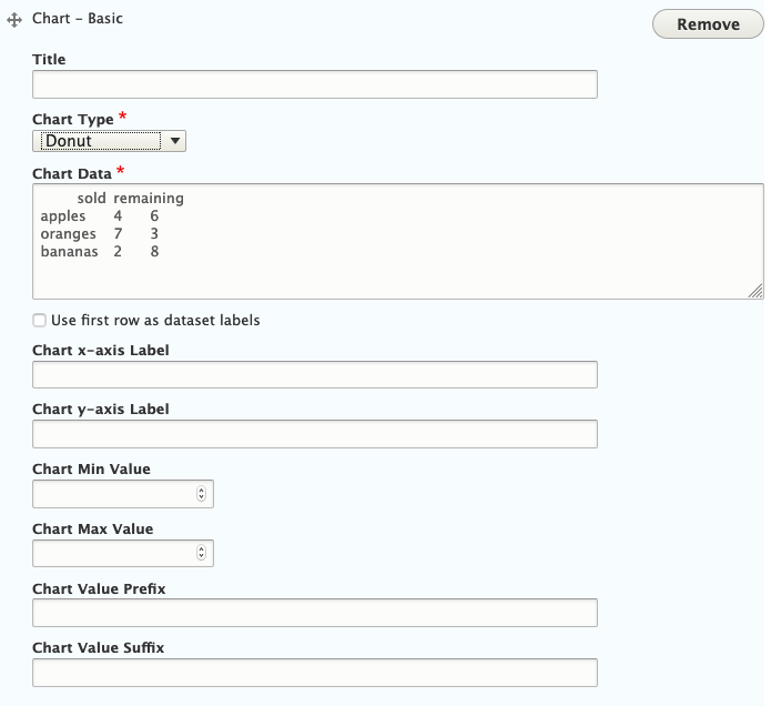 Donut chart editing interface