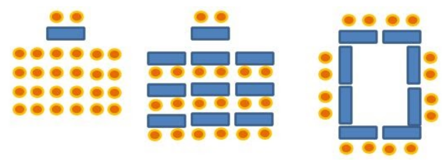 Illustrations of seating arrangements available in our DC offices.