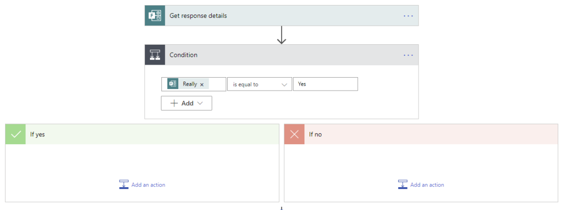 The Condition box is shown with the setting to have a Yes or No action based on the value of a field in the form being equal to a text string.