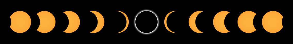 Phases of a Total Solar Eclipse (Artistic Rendering) by Catherine Miller