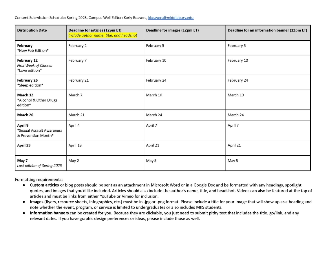 Schedule of Campus Well submission deadlines