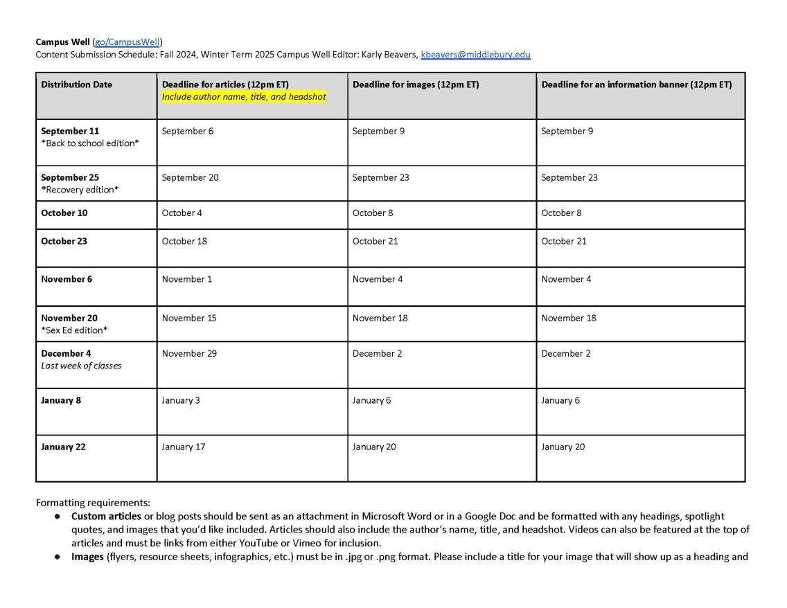 Campus Well planning document Fall 2024