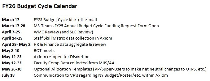 FY26 Budget Cycle Calendar