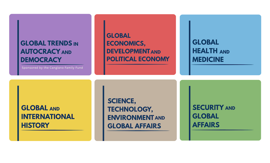RCGA Focus Areas