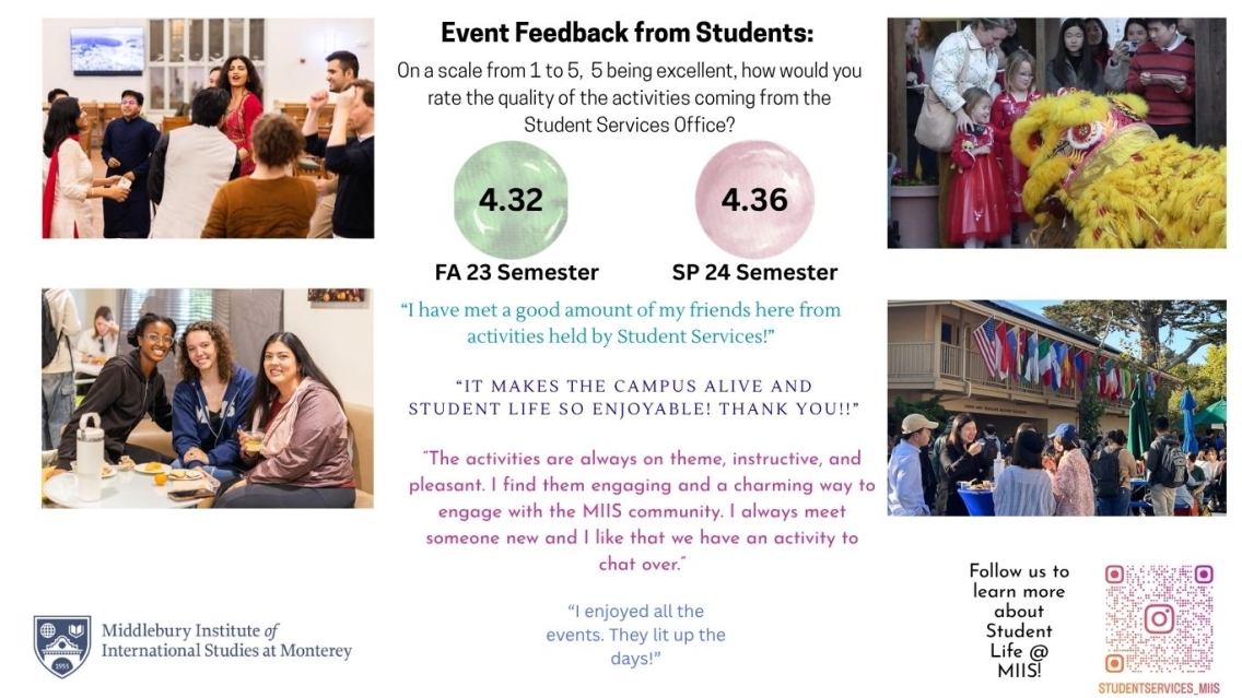 Pictures of Diwali, Fall Fiesta, Lunar new year, and Welcome Week