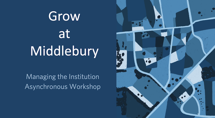 Managing the Institution Asynchronous Workshop