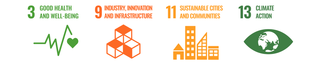 logos highlighting SDG 3, 9, 11, and 13