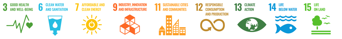SDG logos highlighting SDG 3,6,7,9,11,12,13,14,15