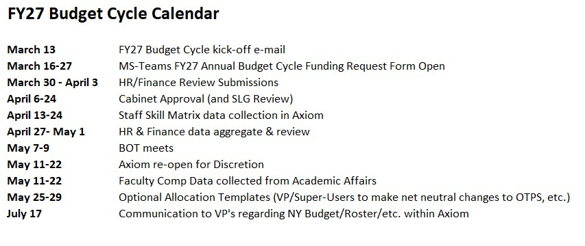 FY27 Budget Calendar V2.jpeg