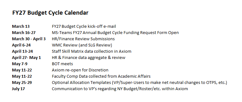 FY27 Budget Cycle Calendar