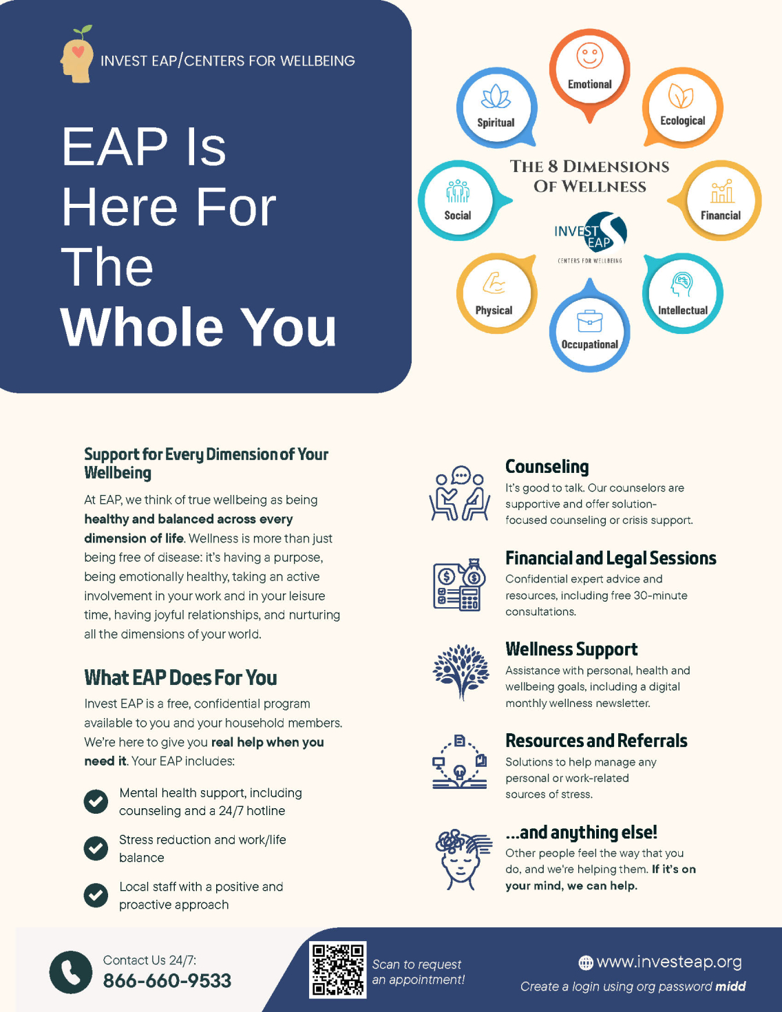 Information on what EAP does
