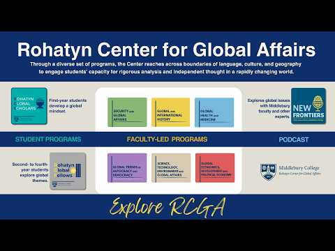 Play Find out more about RCGA.