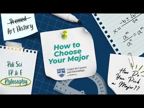 Play How to Choose Your Major