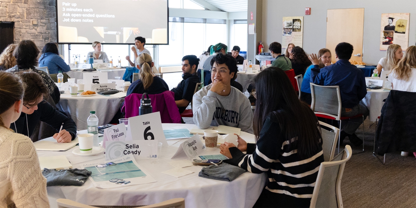 Students in the LAB for the in person session