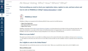 Canvas Module Screenshot with Voting Information
